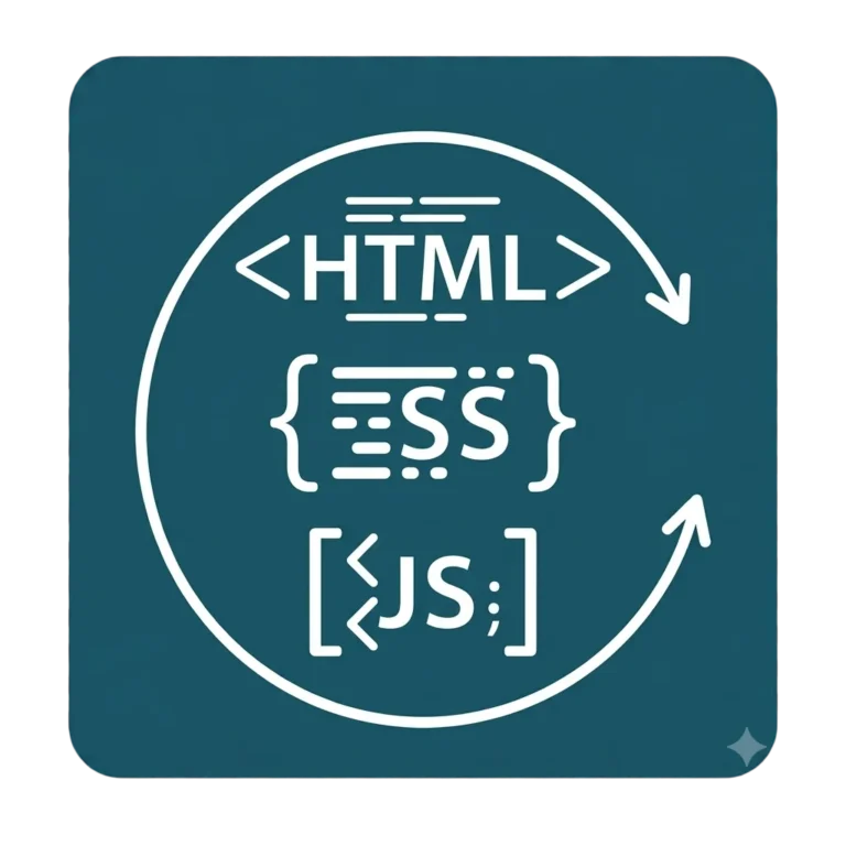 HTML Formatter