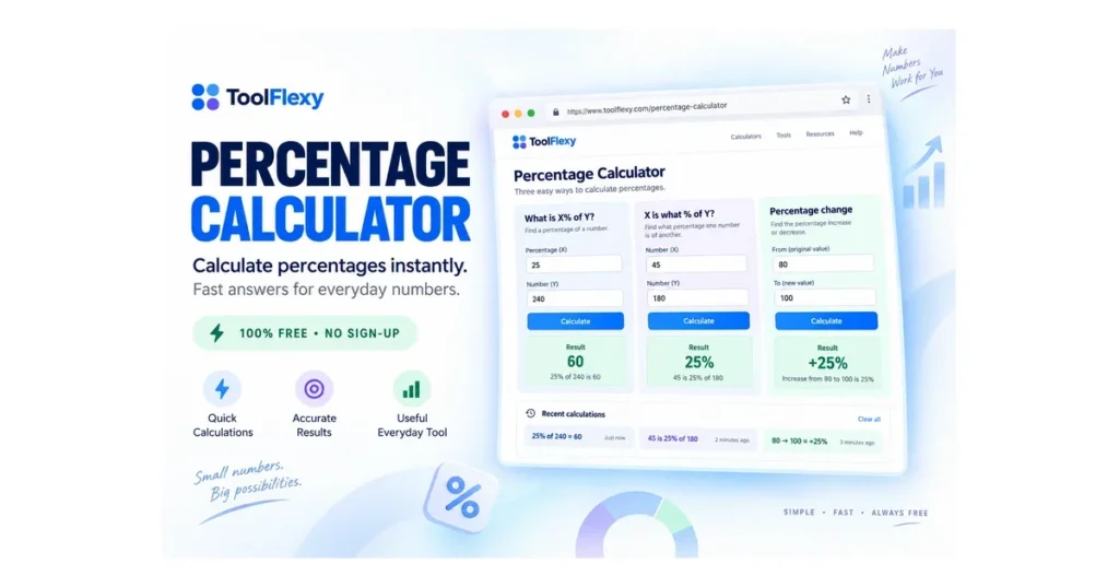 Percentage calculator