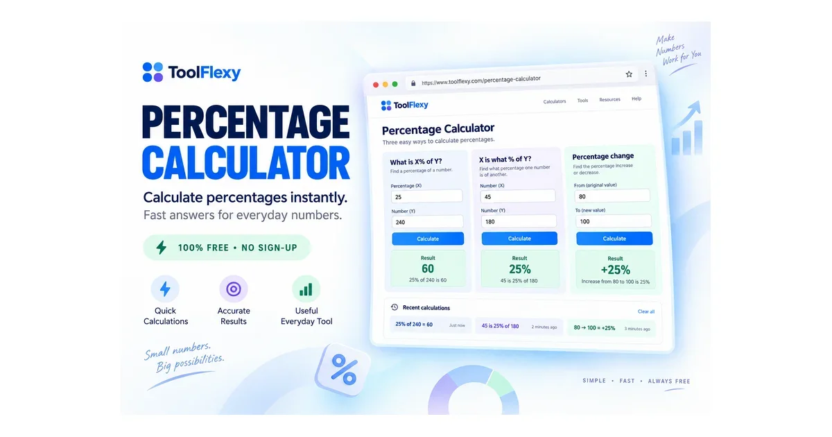 Percentage calculator