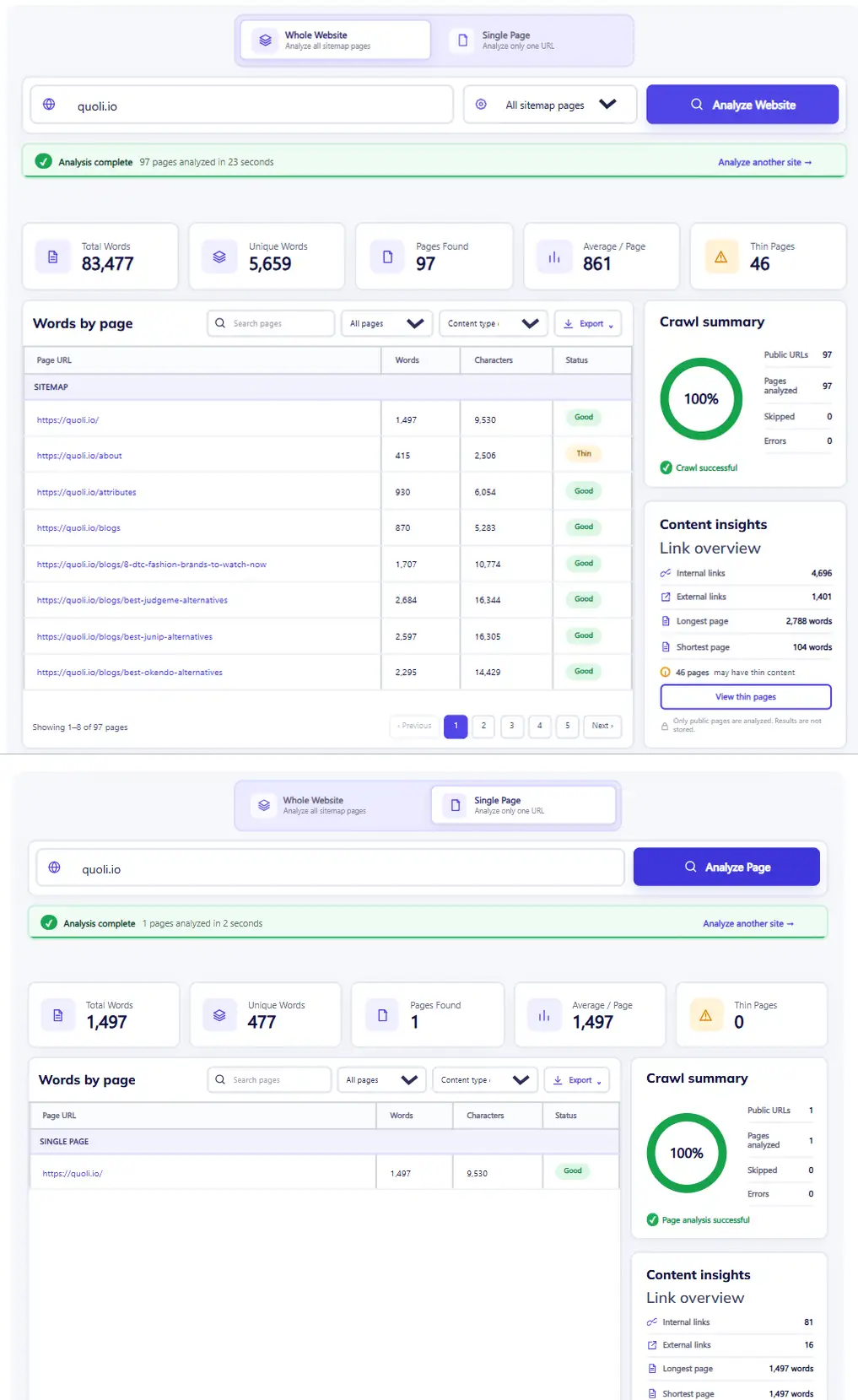 How to Check the Word Count of an Entire Website (Not Just One Page) 1 How to check word count of a website — Website Word Counter tool showing a Whole Website scan (97 pages, 83,477 total words, 46 thin pages) above a Single Page scan (1,497 words on one URL)